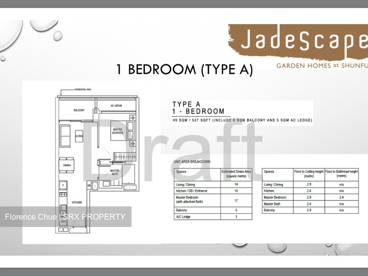 JadeScape (D20), Condominium #179375642